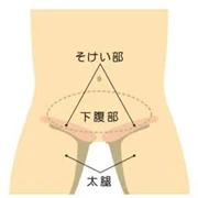 ミセス・アロマリッチのロゴ