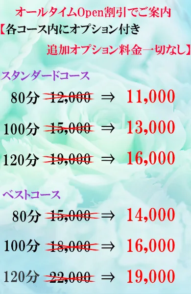 割引