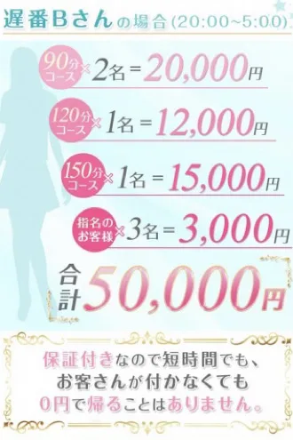 求人大募集中です！！