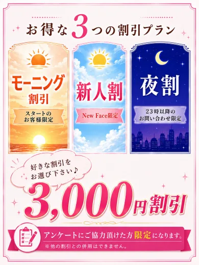 三種割