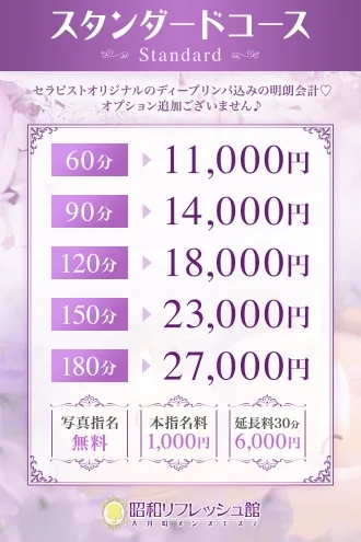オプション込みの明朗会計♪