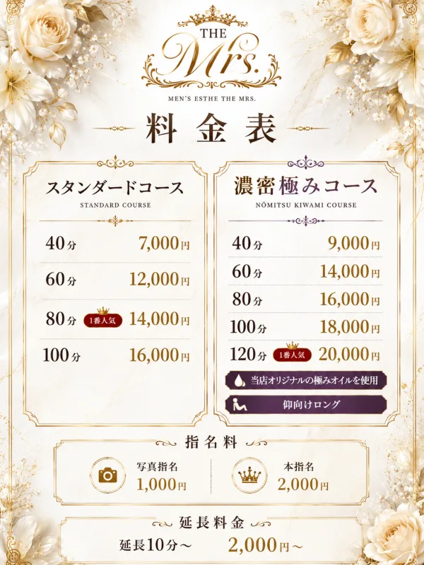 お得情報
