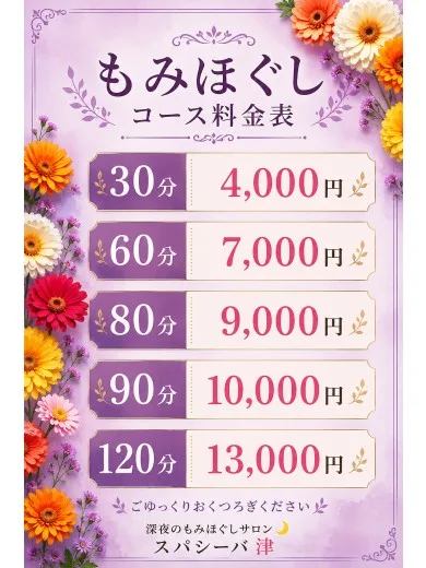 りら店長