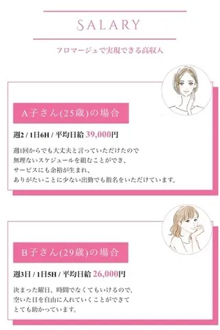 セラピスト大募集中‼︎