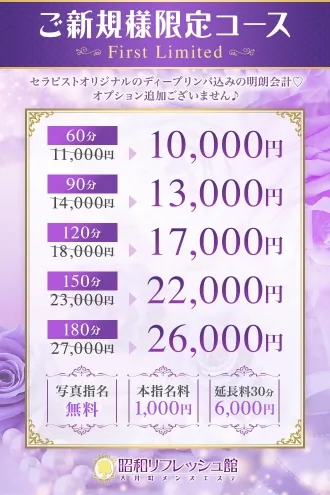 ご新規様限定コース