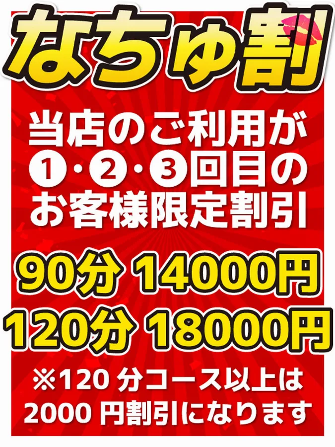なちゅ割